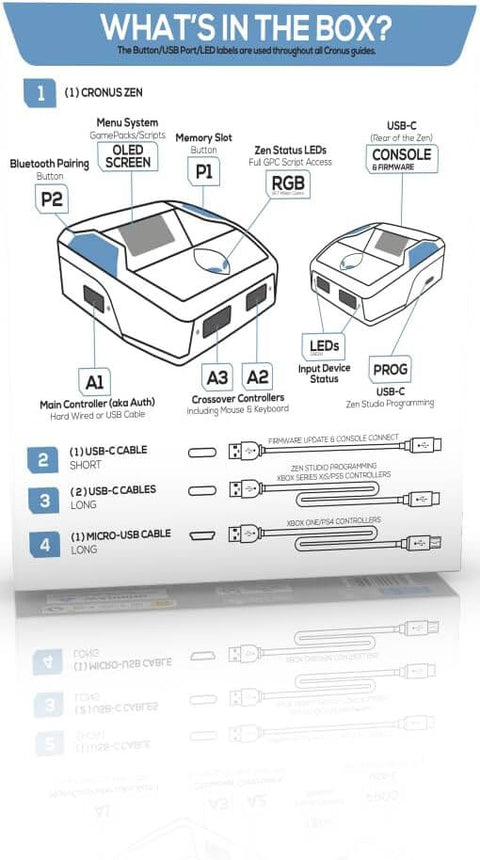 Cronus Zen Aim Adapter