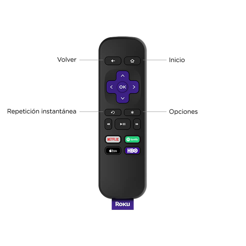 Roku Express 4K