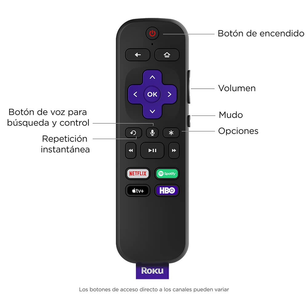 Roku Streaming Stick 4K
