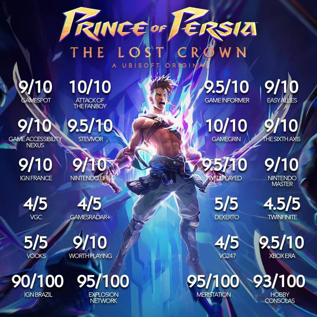 Prince of Persia: The Lost Crown Secondary image